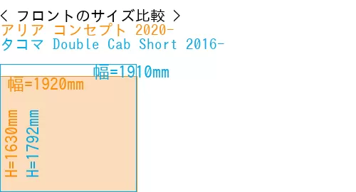 #アリア コンセプト 2020- + タコマ Double Cab Short 2016-